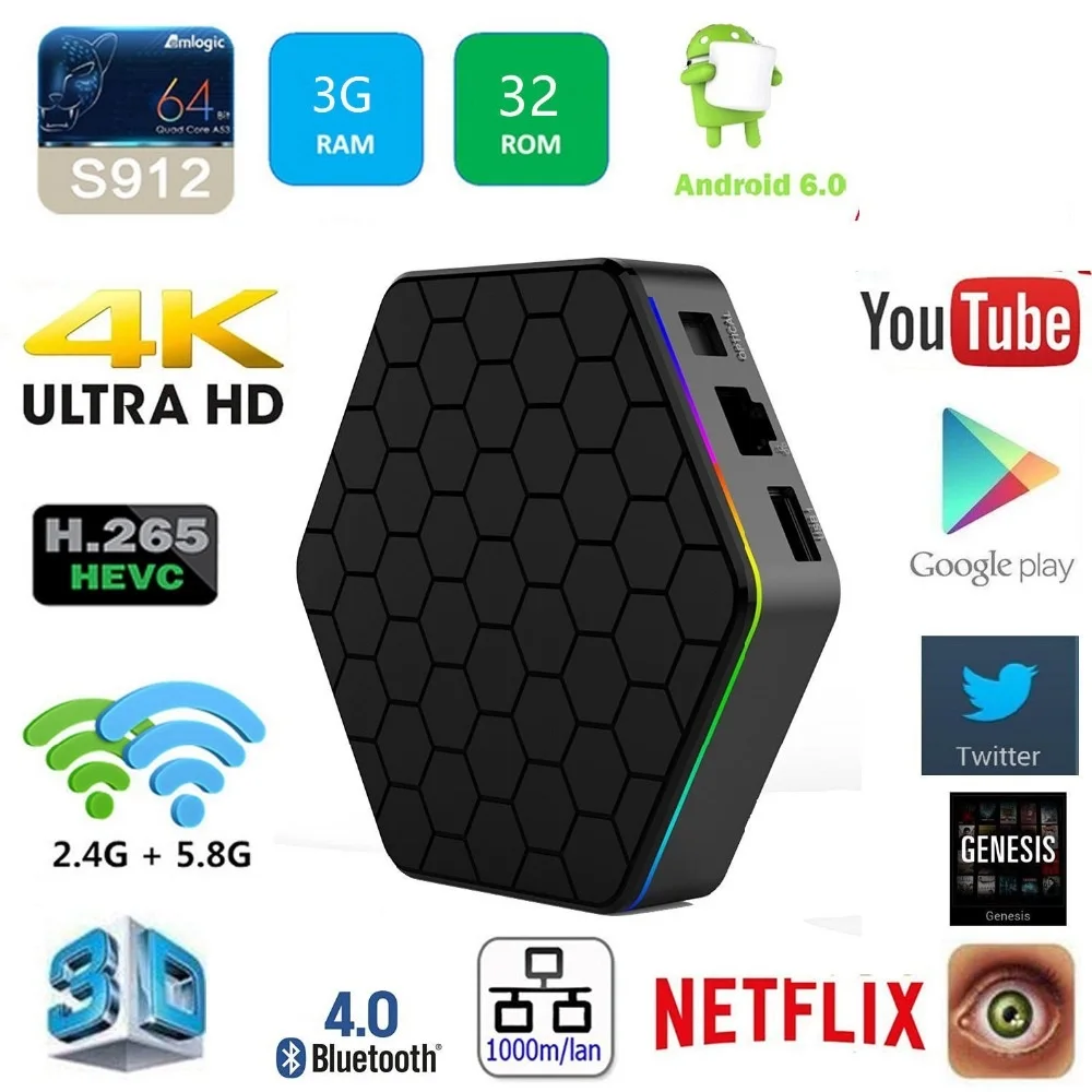 

T95Z Plus 5pcs t95z+2g 16g/3g 32g/3g 16g Amlogic S912 ott tv box Octa-core cortex-A53 Android 7.1 media player