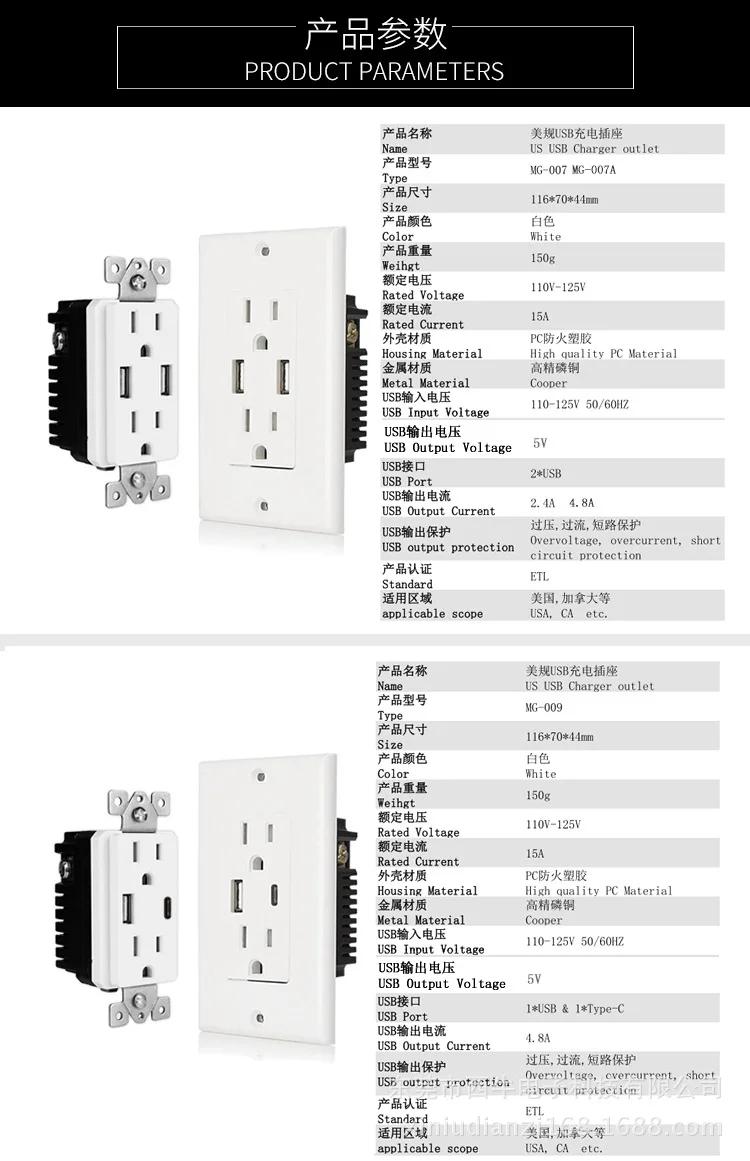 USB Зарядное устройство розетки дуплекс Receptacle15-Amp smart быстрой зарядки Возможность tamper стойкий выходе пластины Dual USB 5 В/2.4A