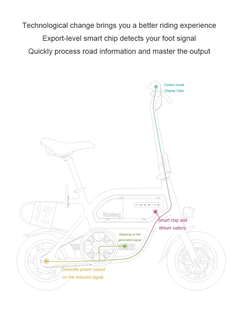 Sale Mini Smart Electric Bike 2 Wheel Electric Bicycle 12 Inch 36V 250W Folding Adult Electric Scooter Bicycle With Anti-theft System 3