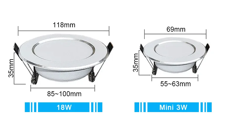 spot lumineux led pour le éclairage