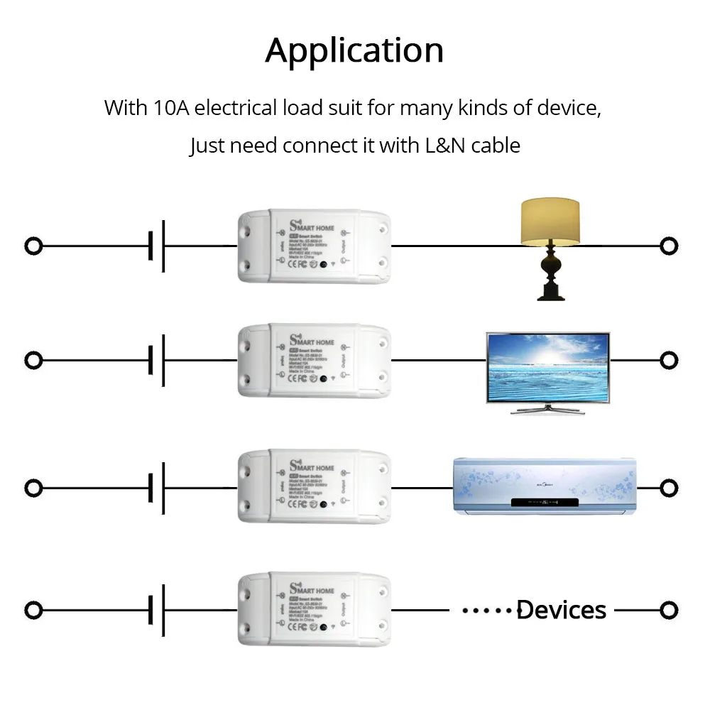 Alexa-Google-Home-IFTTT-Siri-Voice-Control-Wifi-Switch-Interruttore-Universal-Remote-Controller-DIY-Modules-IOS