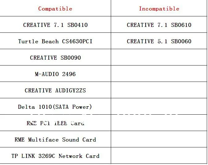 PCIe x1 на 2 порта PCI Слоты карты адаптер для видеокарты