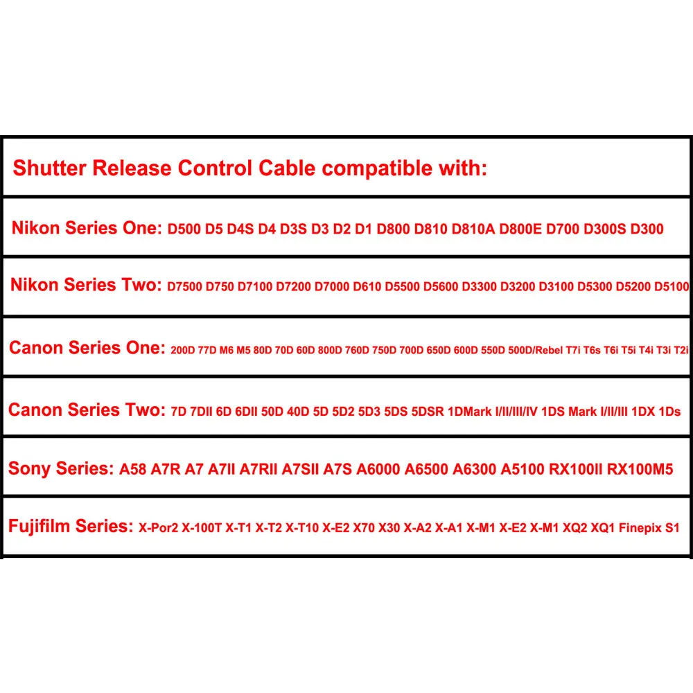 LYNCA проводной пульт дистанционного спуска затвора кабель управления для Canon Nikon sony FUJIFILM серии Аксессуары для студийной фотографии