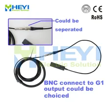 HEYI – bobine rogowski personnalisée, connexion à l'intégrateur G1 ou au connecteur BNC pour obtenir différentes sorties, corde flexible ct