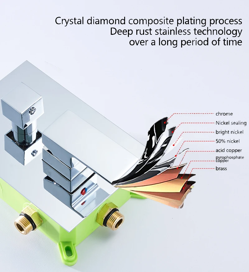 BAKALA смеситель для душа 3 способа скрытый легко монтируемый ящик 2 Ручки Латунный скрытый клапан хромированный горячий и холодный BR-9915