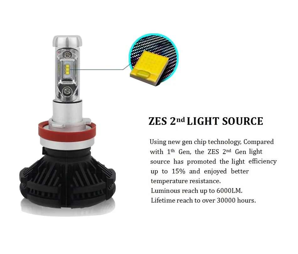 LED BULB