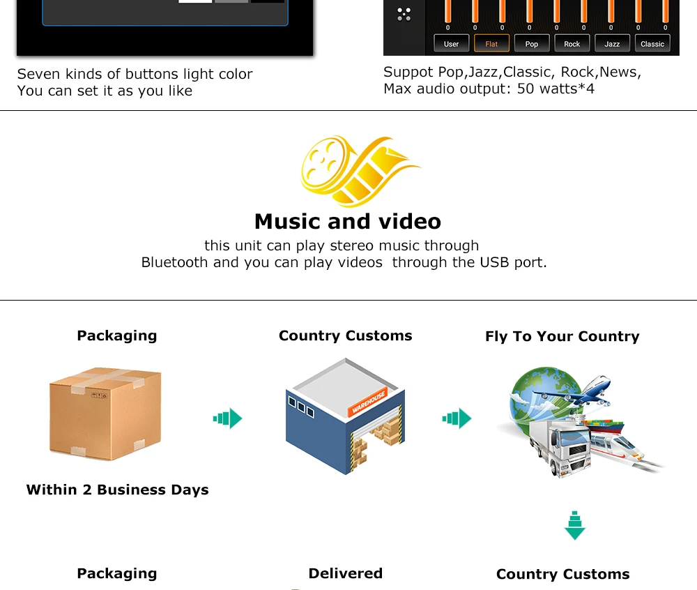 Flash Deal AutoRadio1Din Android 9.0 Car DVD Player for GMC Sierra Yukon Chevrolet Traverse Express Acadia Denali Savana Equinox Tahoe GPS 15