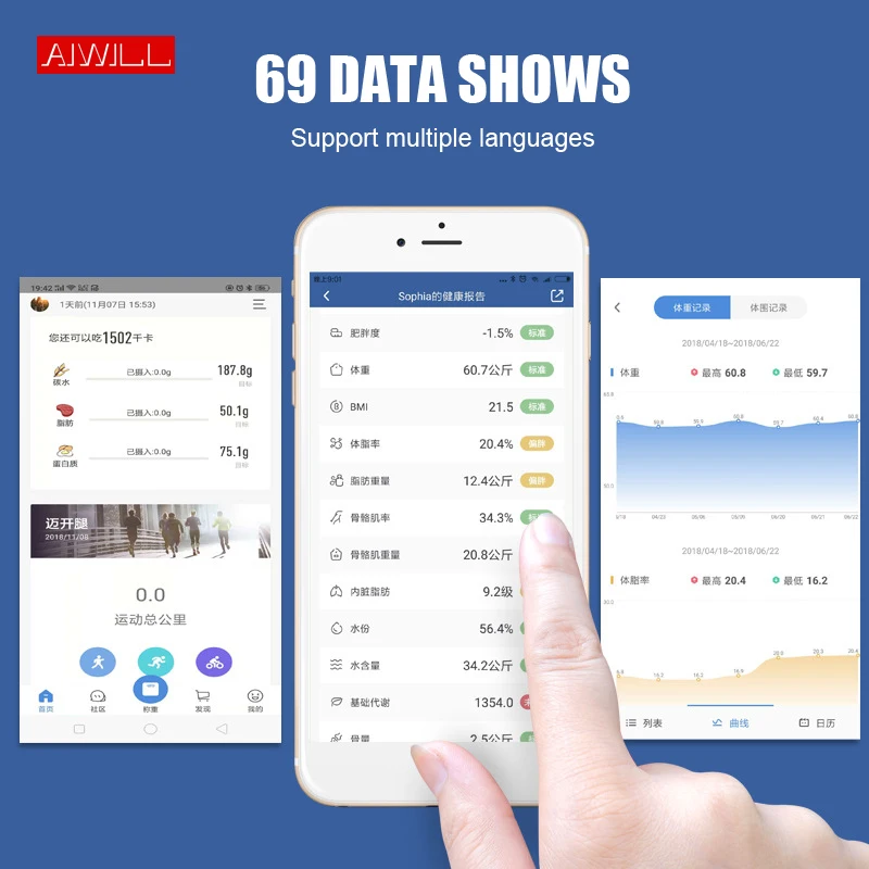 AIWILL 2019 новый домашний умный Bluetooth фроский вес Женский Электронный