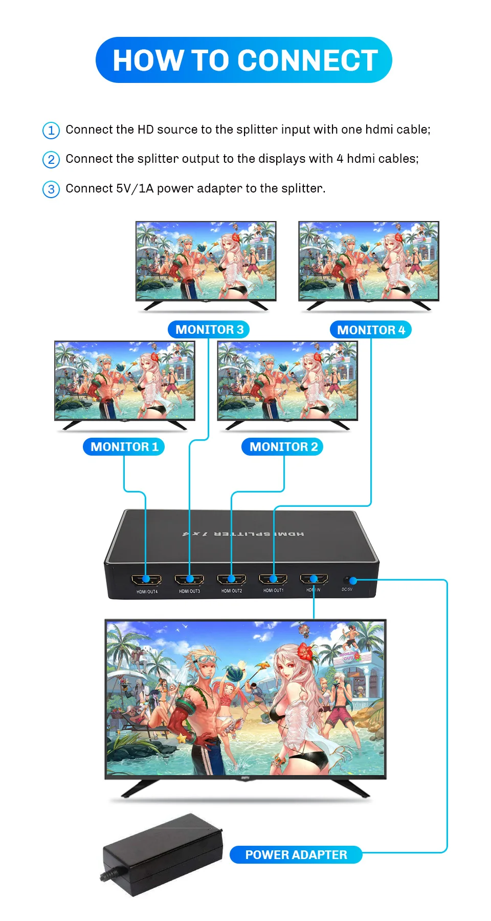 1X4 HDMI 4 К Splitter 1 в 4 из Поддержка 4 К 3D 1080P HDMI 1,4