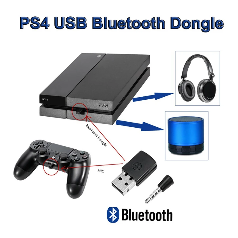 2017 Последняя Версия Bluetooth 4.0 USB Dongle Адаптер для Геймпада PS4 Контроллер Консоли