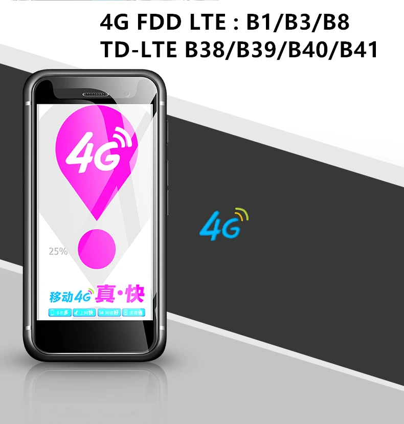 Самый маленький смартфон 4G Melrose S9 Plus 2 45 дюймов MTK6737 1 ГБ 8 Встроенный 32 Гб sd карта