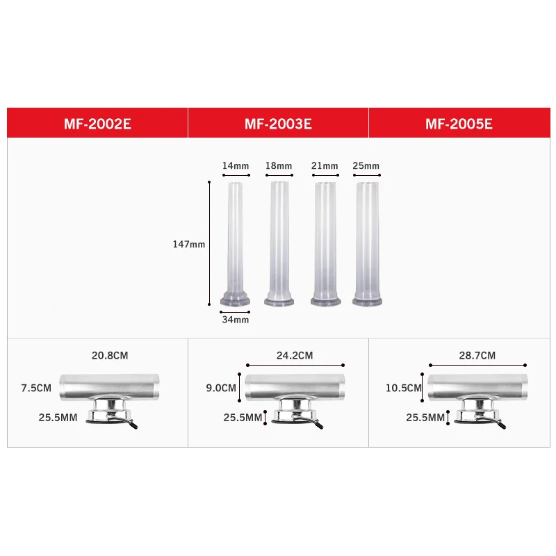 Comprar 1 KG 1,5 KG 2,5 KG máquina de salchichas casera con base de succión y 3 embudos de relleno de carne de salchicha