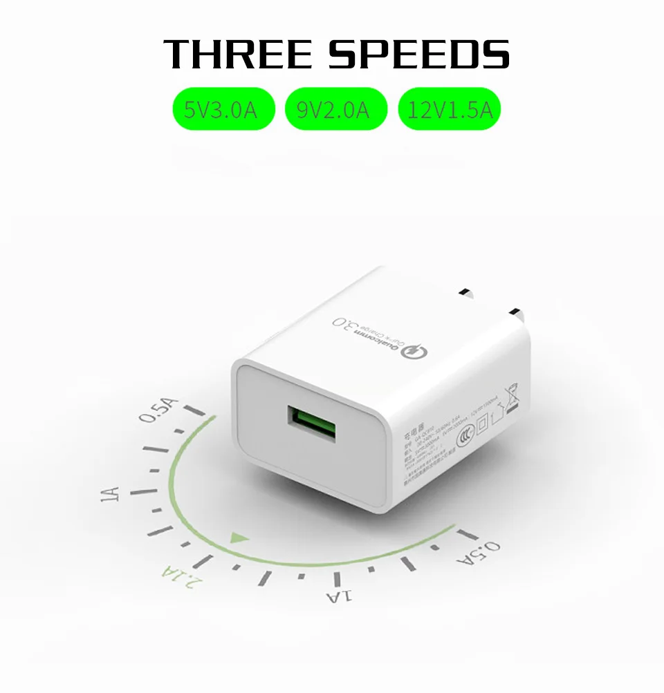 US Charger QC3.0 Fast Charging Mobile Phone Chargers USA Electrical Socket For Electronic Equipment in United States (4)