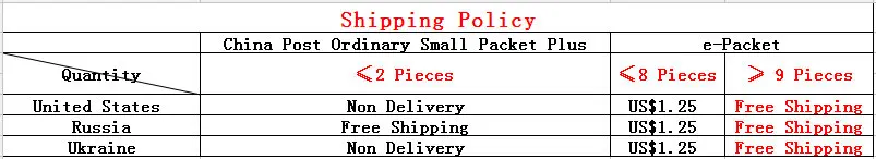 Shipping Policy