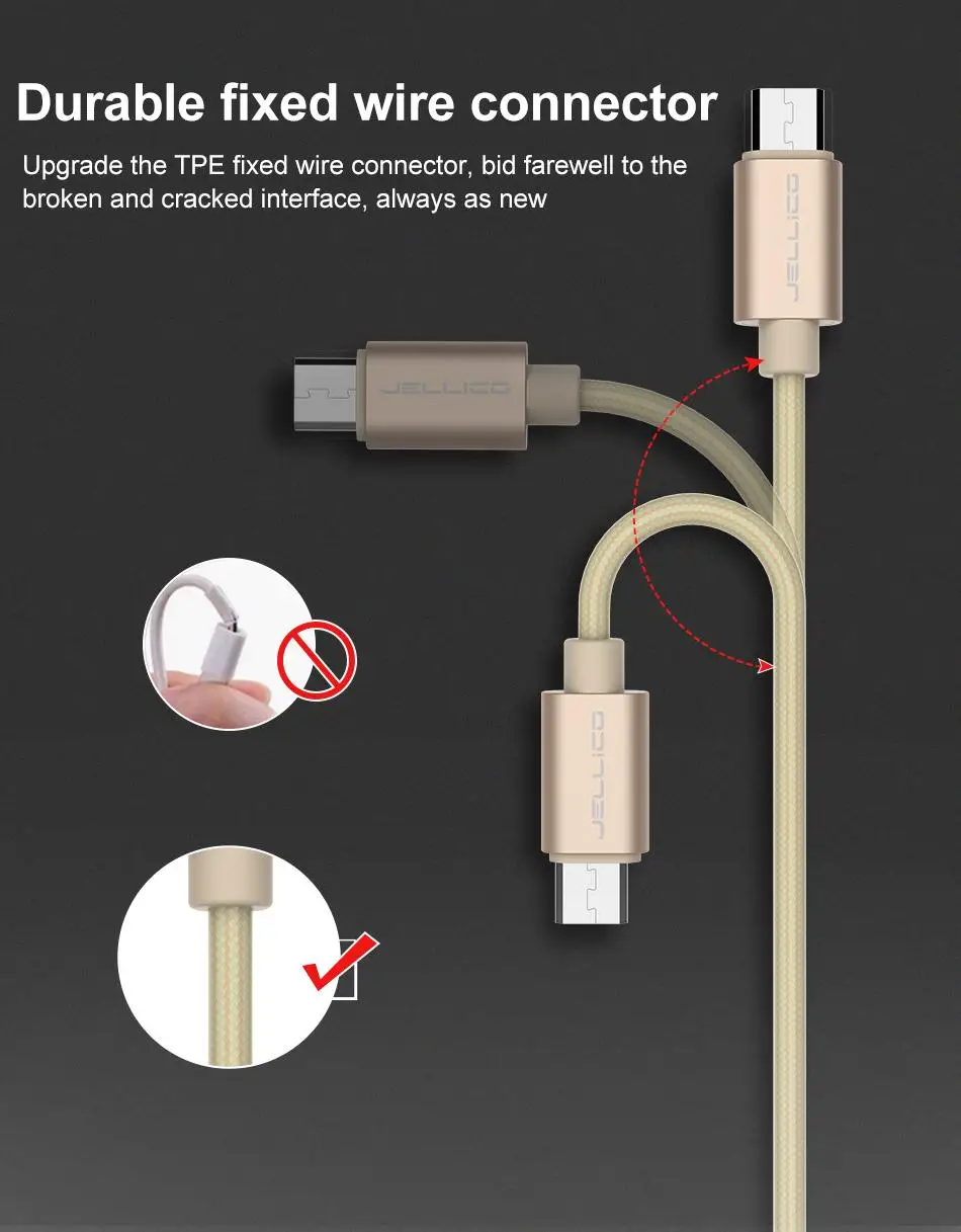 Jellico Micro USB кабель 2A кабель для быстрой зарядки и передачи данных кабель для зарядного устройства Microusb для samsung Xiaomi Android кабели для мобильных телефонов