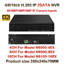 4 K/5MP/4MP/3MP/2MP Onvif HD цифровой 4CH 8CH 16CH H.265 CCTV NVR безопасности HDMI выход, сетевой видеорегистратор 2 порта SATA Onvif P2P