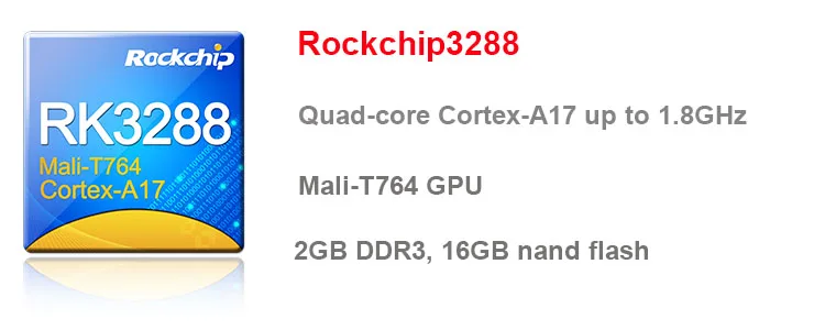 processor 3288