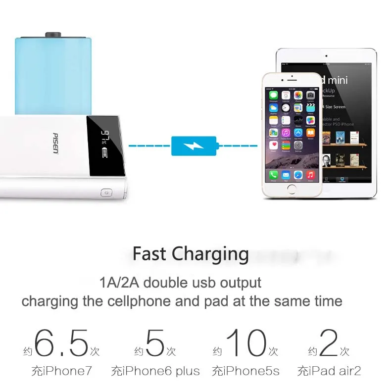 pisen power bank 20000mah xq (5)