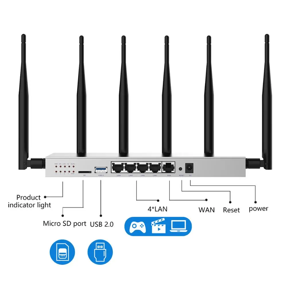 Беспроводной Wi Fi роутер Cioswi 3G 4G Lte со слотом для SIM карты двухдиапазонный