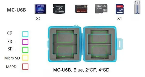 Держатель для sd-карт водонепроницаемый чрезвычайно Жесткий Чехол для карт памяти MC-2 для 4 для cf-карт 8 коробка для SD карты