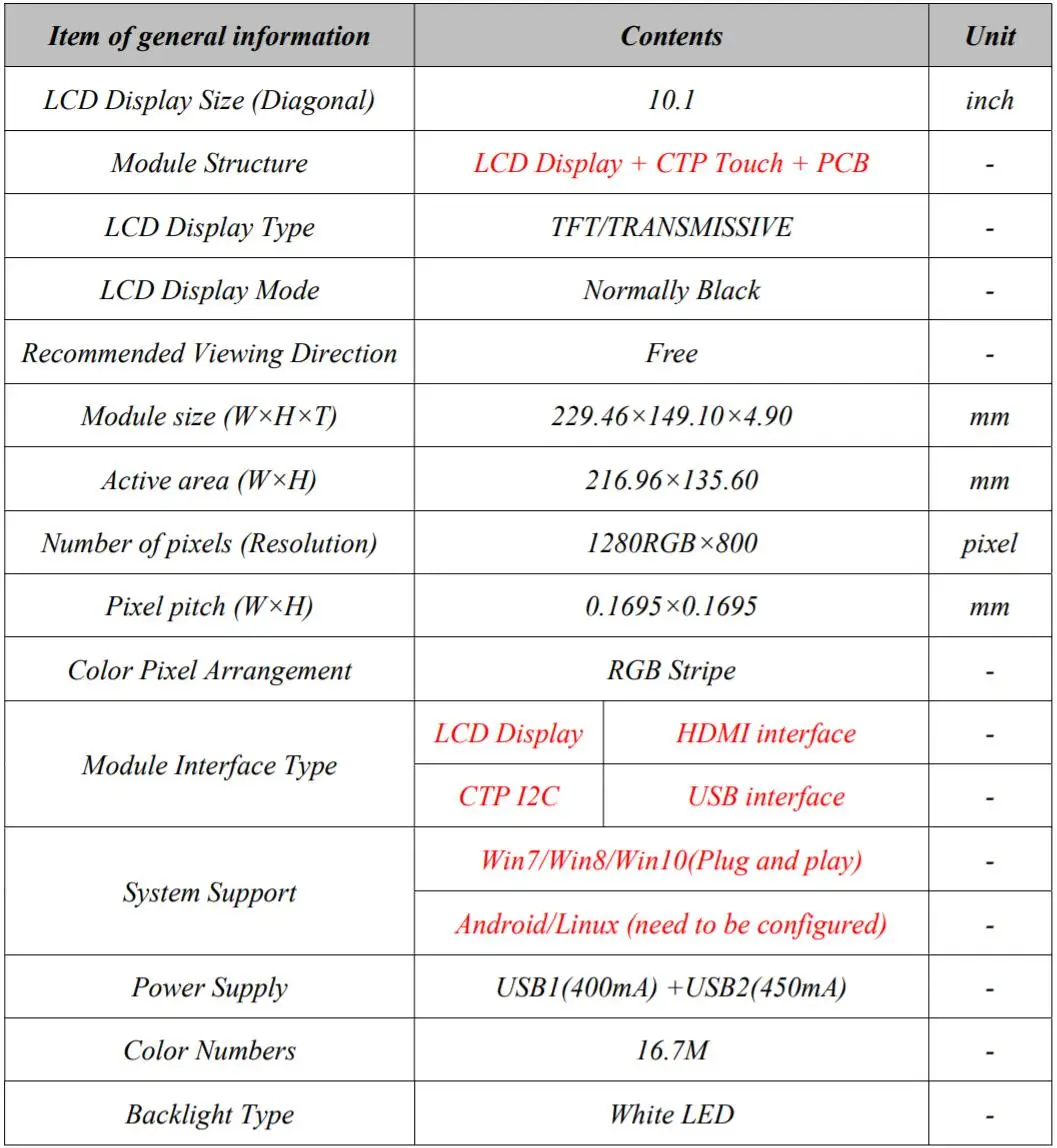 Новинка 10,1 дюйма 11,6 дюйма USB HDMI ips дисплей емкостный сенсорный экран монитор для Raspberry Pi 4 Модель B 3B