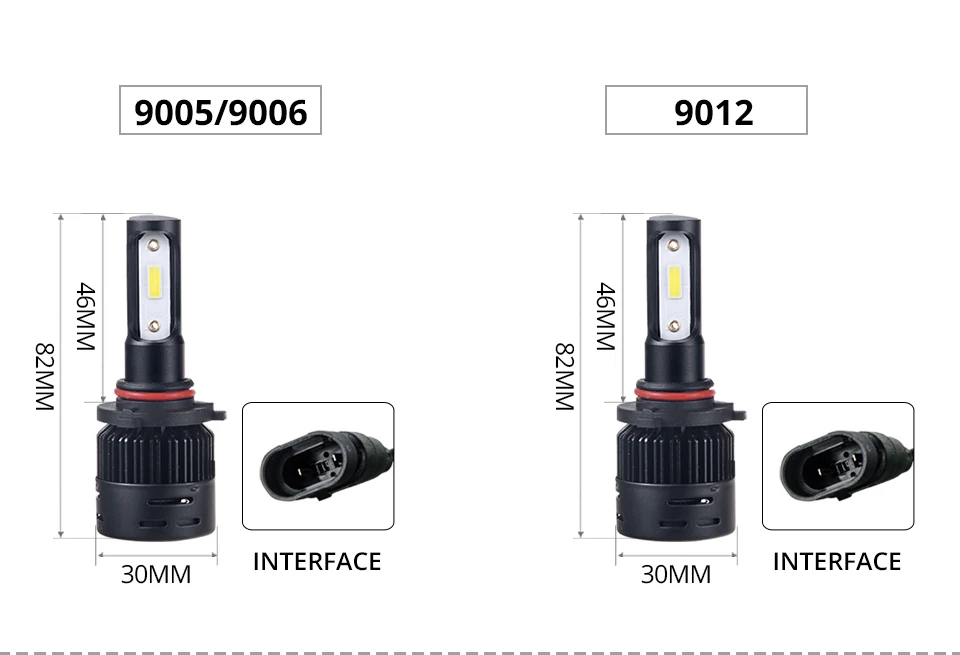 MeeToo DOB 2Pcs H7 LED H4 LED H11 Car Light Headlight Bulb 12000LM H8 H1 HB3 9005 9006 HB4 72W 6000K 12V 24V Auto Led Fog Light  (16)