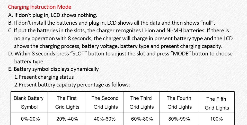 100% новое зарядное устройство D2S Универсальный ЖК-экран VC2 зарядное устройство для 10440/16340/14500/14650/17670/18350/18500/18650