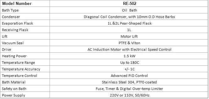 RE-502 Specification_