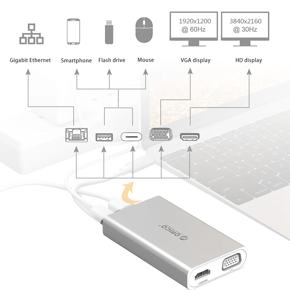 ORICO 5 в 1 алюминиевая док-станция Тип C Мощность доставки концентратор VGA/HDMI 4 к HD/RJ45 сетевой конвертер USB для MacBook Pro