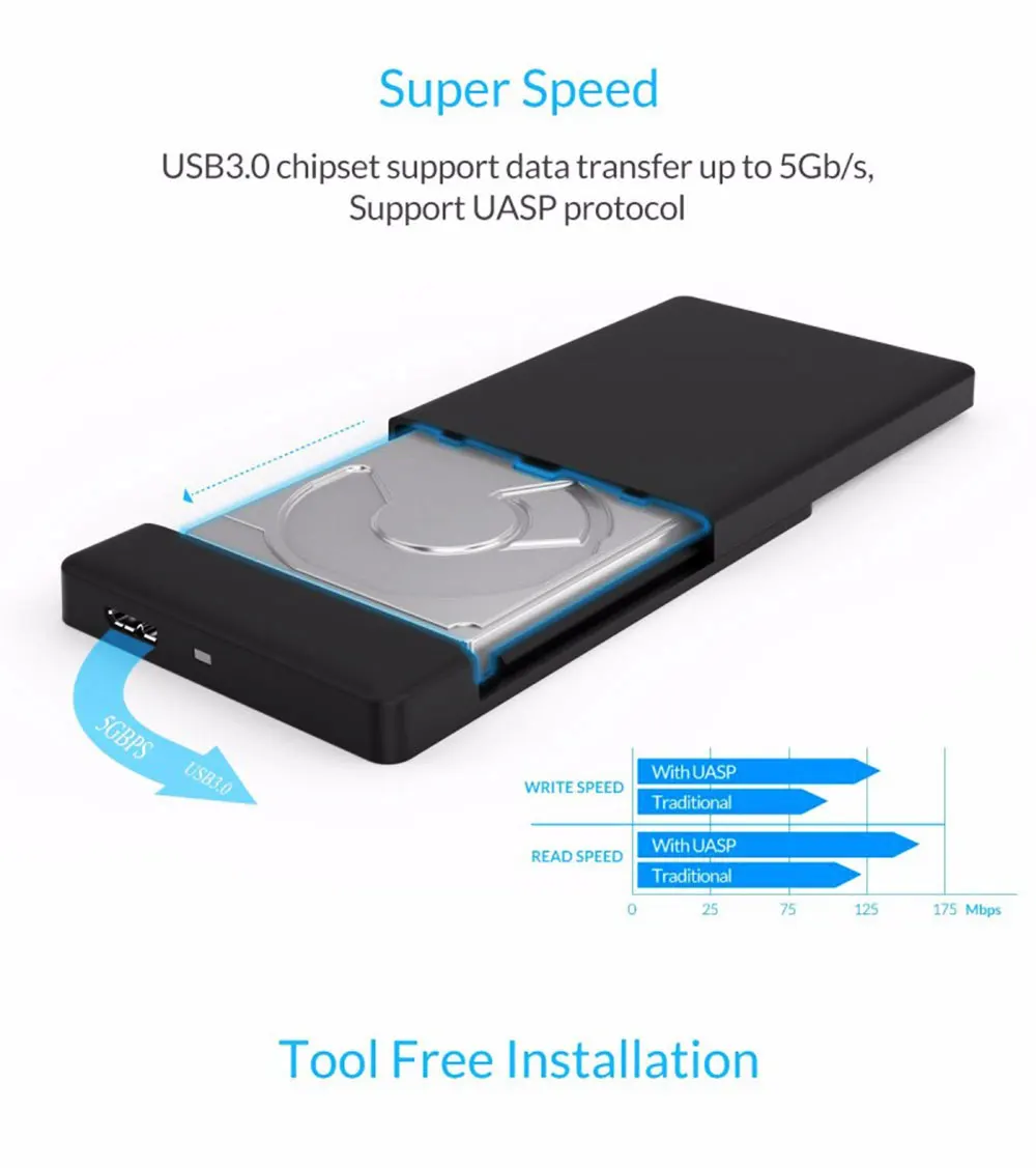 ORICO 2,5 дюймов SATA HDD SSD к USB 3,0 2588US3 Инструмент-Бесплатный внешний корпус/чехол для 9,5 мм и 7 мм(не включает HDD