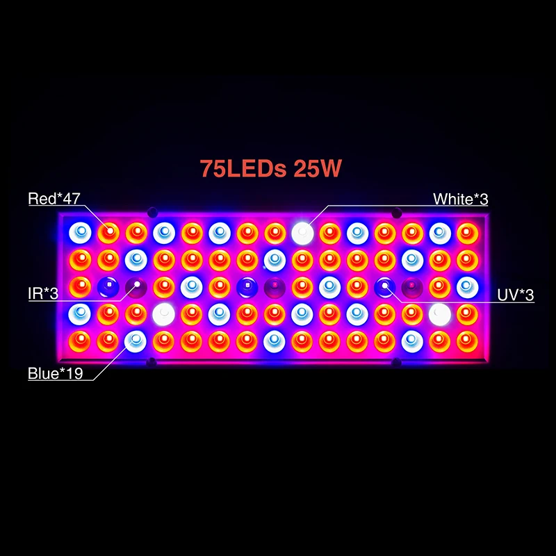 Светодиодный светильник для выращивания растений, полный спектр, 85-265 в, 25 Вт, 75 светодиодный s, прямоугольная панельная лампа, УФ ИК-светильник, для теплиц, комнатных растений