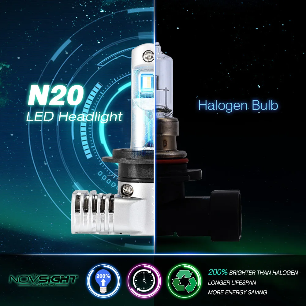 1:1 дизайн NOVSIGHT H7 Led H4 автомобильные лампы для передних фар H11 H16JP 9005 9006 9012 P13 PSX24W PSX26W 50 Вт 10000LM 6500 к авто фары