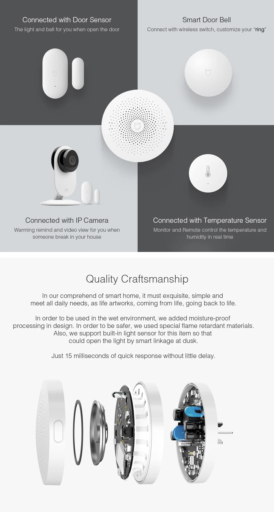 Original Xiaomi Mijia 4 in 1 Nurse Security Smar (5)
