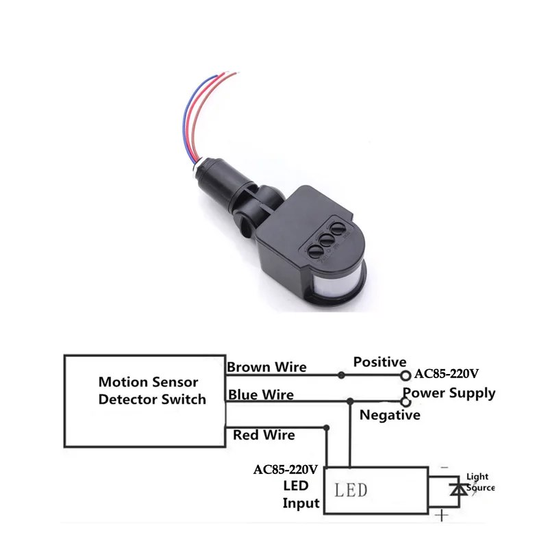 Открытый движения Сенсор AC85-265V 220V 110V настенный светильник светодиодный PIR инфракрасный датчик движения 180 градусов вращающийся переключатель датчика детектора