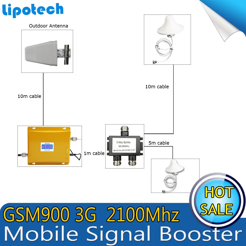 Lintratek два внутренних 2G 3G усилитель сигнала Набор GSM 900 GSM 2100 мобильный ретранслятор сигнала Усилитель 3G GSM 4G Усилитель сотового телефона