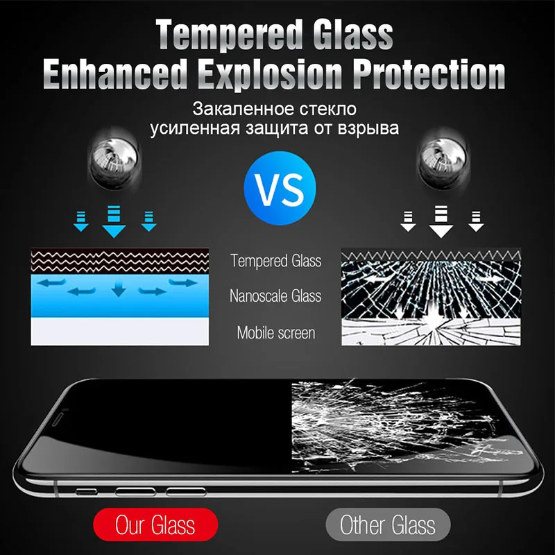 10D Защитная пленка для экрана iPhone 7 XS MAX 8 Plus закаленное стекло против отпечатков