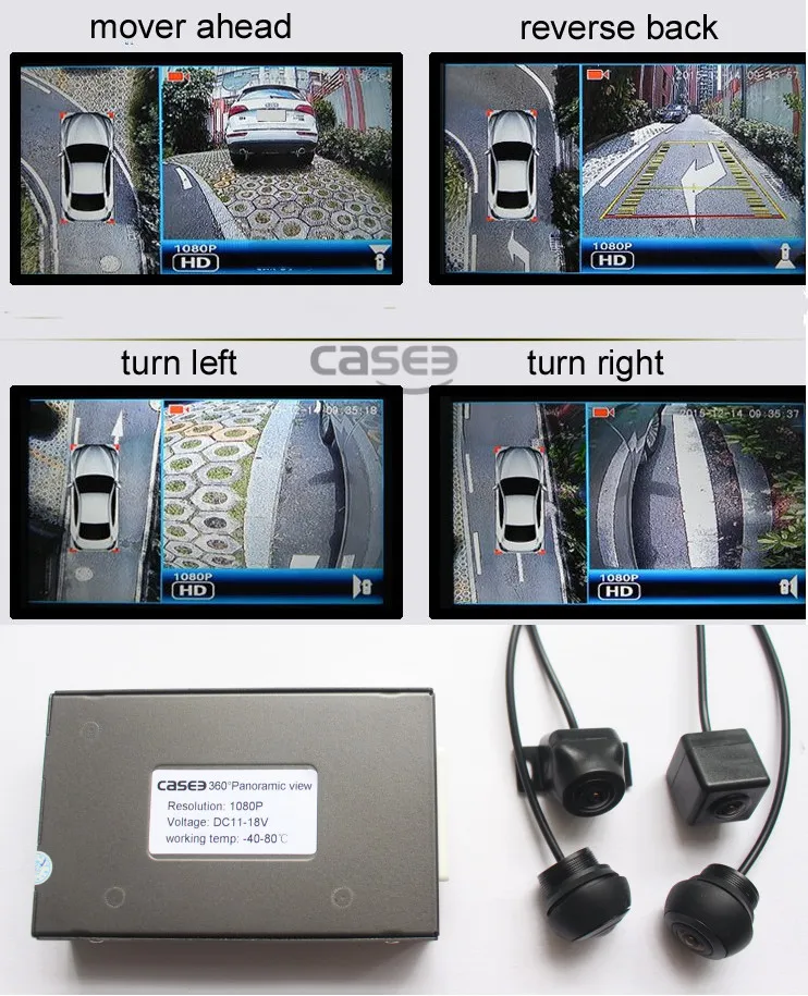 universal Car surround view system Bird eye 360 degree video recording