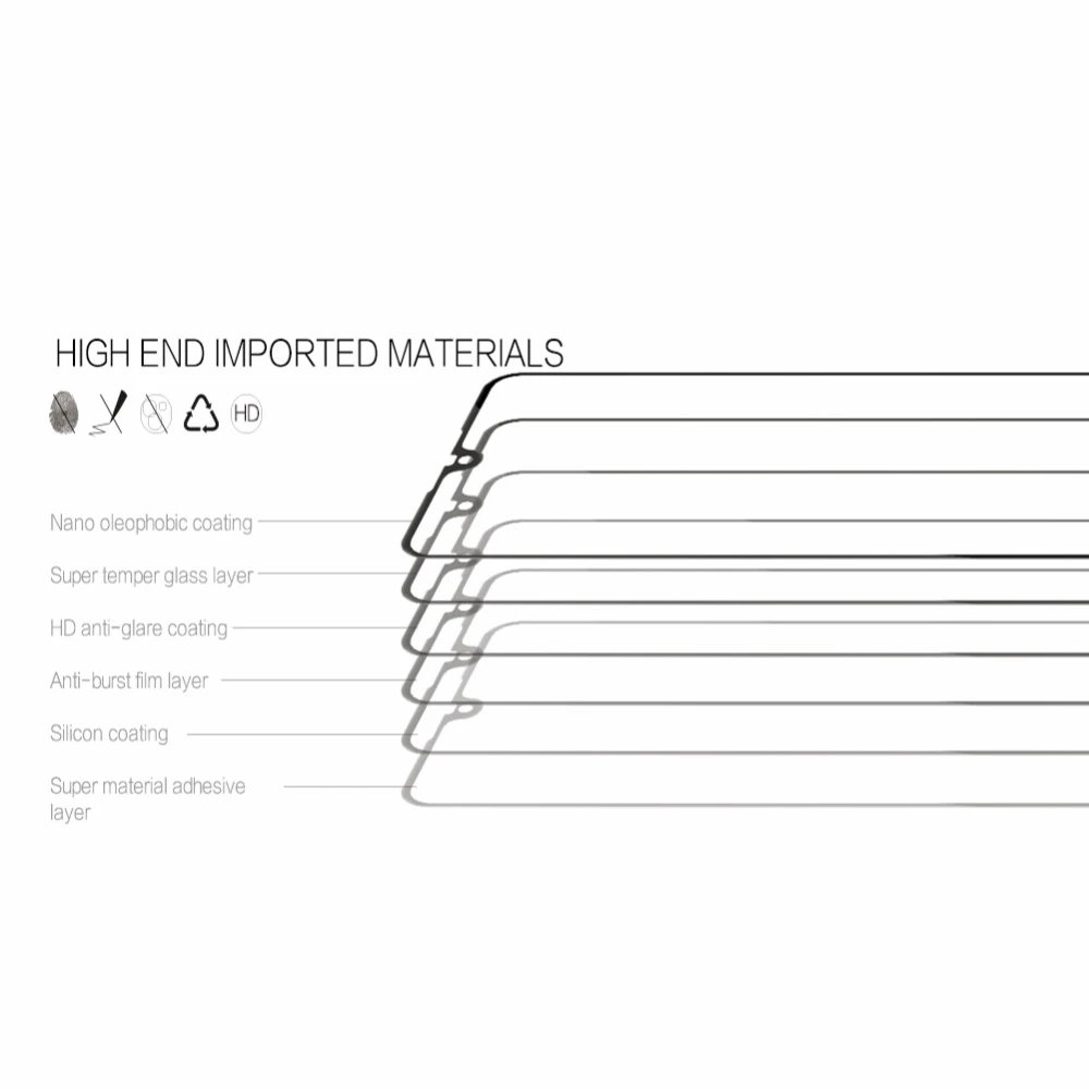 Tempered-Glass-for-Huawei-Honor-8X-Max-Nillkin-Anti-Explosion-CP-2-5D-Full-Cover-Screen (2)