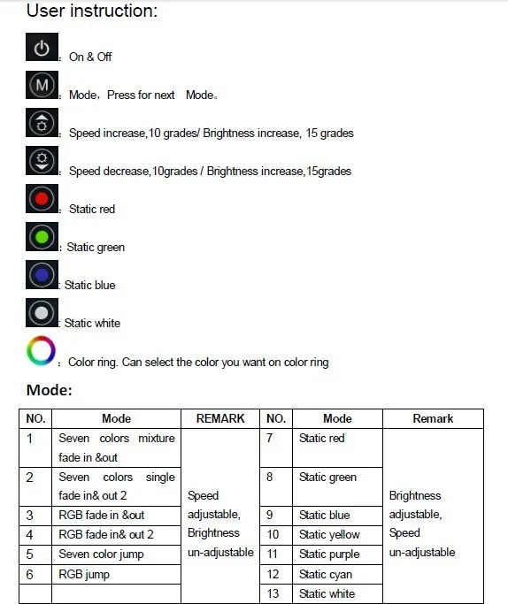touching panel RGB controller user
