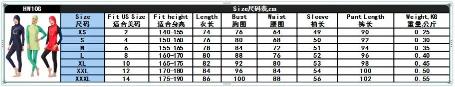 HW10G¦¯-d-+
