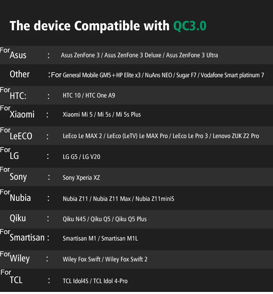 quick charge 3.0 car phone charger (13)