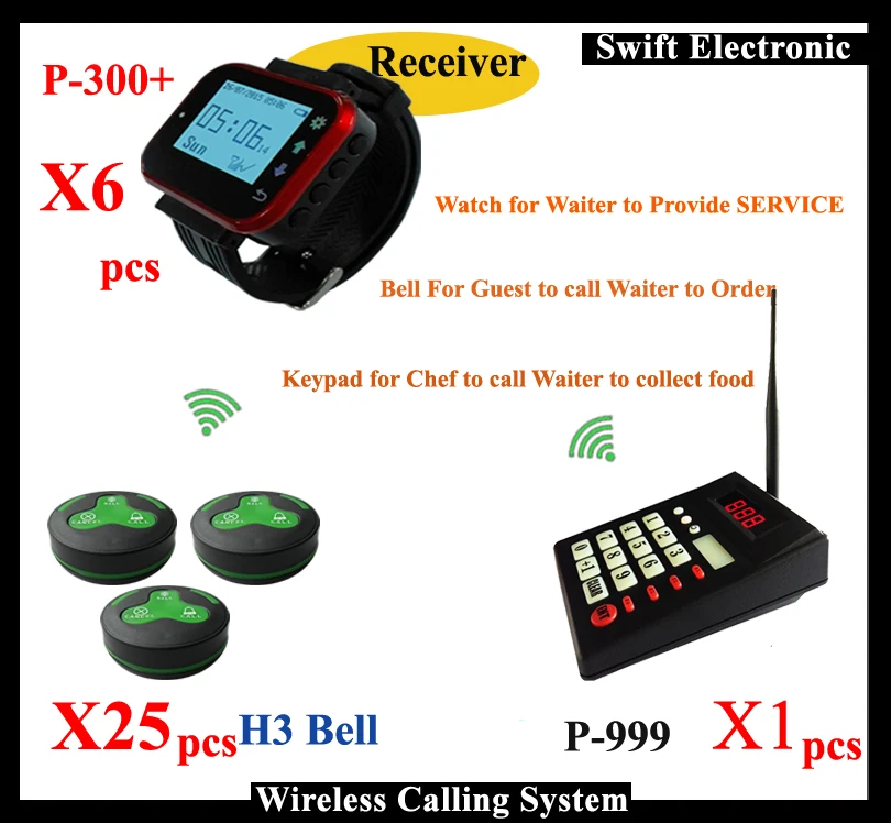 999-300-H3--