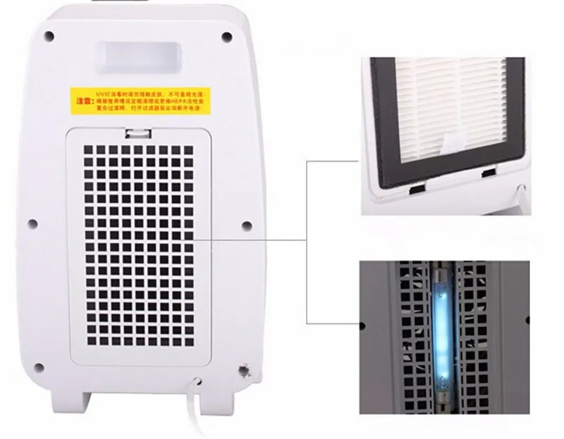 Домашний очиститель воздуха генератор отрицательных ионов, очиститель воздуха УФ-лампа стерилизатор ионизатор озонатор анион активированный уголь Воздушный Фильтр