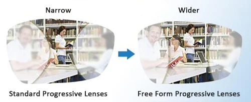 1-56-Standard-Multifocal-Progressive-Lens-Sunglasses-Photochromic-Glasses-For-Myopia-Presbyopia