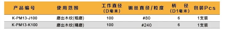 K-PM13-J K