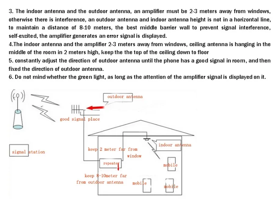 how to installation 03smLCD