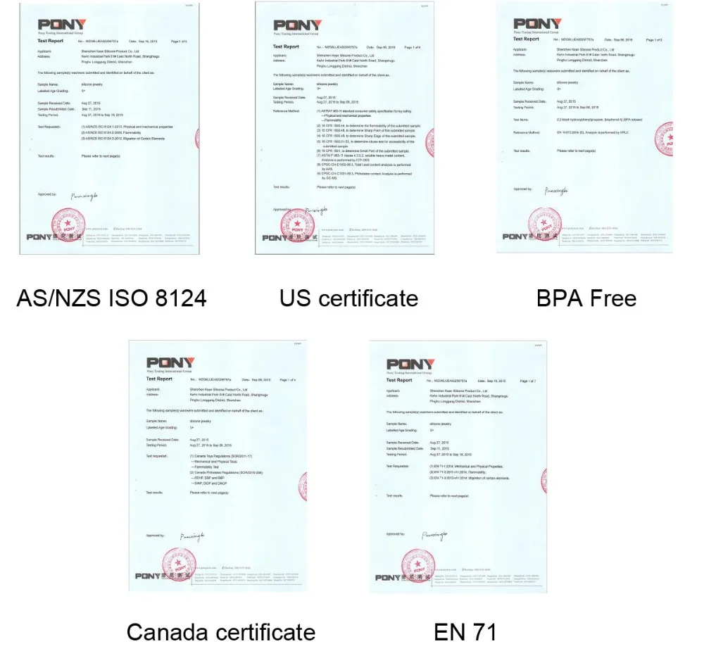 Certificates
