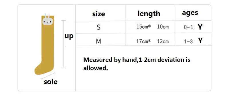 size