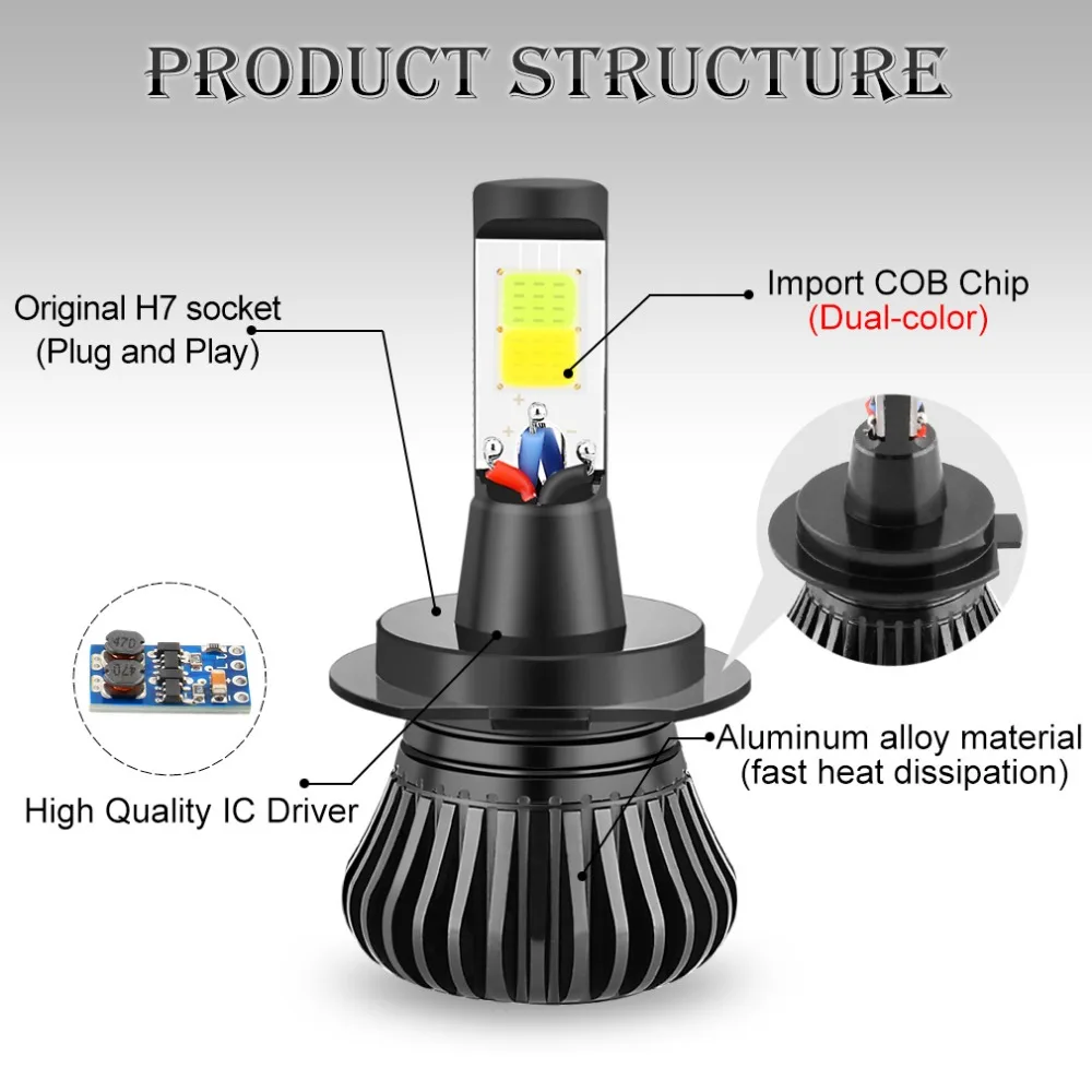 XSTORM H7 Led H1 H3 H8 H11 светодиодные лампы 9005 HB3 9006 HB4 H27 880 881 двойной Цвет 2800LM Противотуманные фары автомобиля авто светодиодные лампы 12V 3000K 6000K