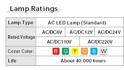 LAS1-A LAMP